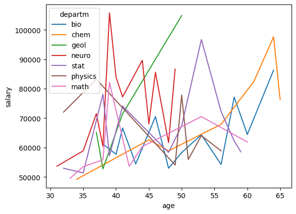 ../../_images/04545a381ac77dcc1ec2487e4920ec5ac7519a34d63cb3d5d528f58af45fb8b1.png