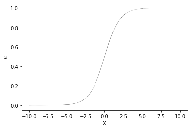 ../../_images/0e940edd85bf2c41d2e6194e458b13d20331d6c87c0e901af46f8aaba1f62a8f.png