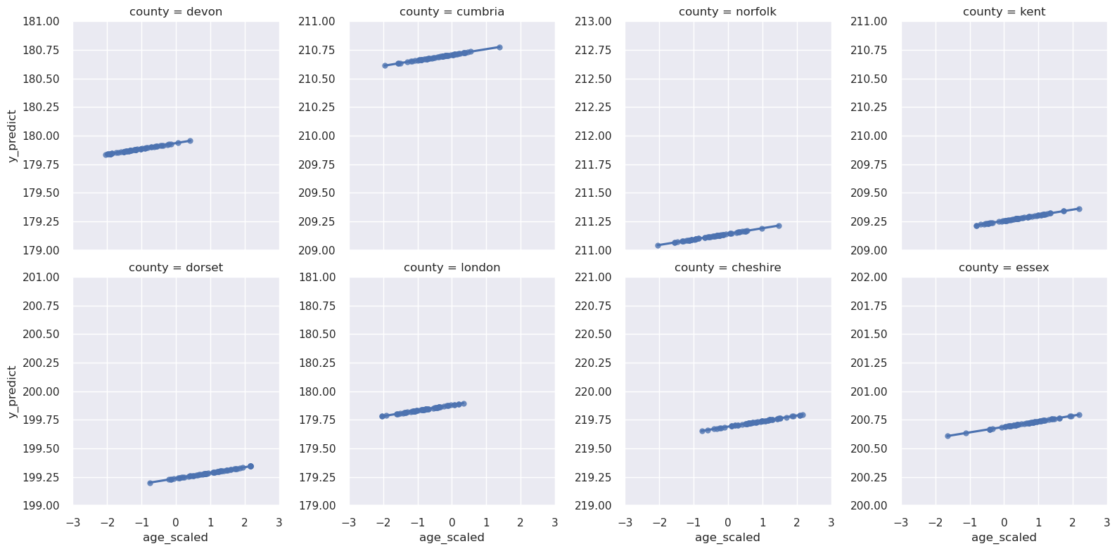 ../../_images/1c9124e0bc4609962ab6c1b8a95ad5439b25023c9a45ae0fa18b26d8f0746ccf.png