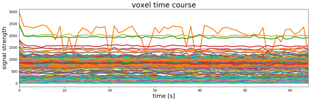 ../_images/2b58d10ff01a9b19920f1de4c8a94596a277b41ea45d81d2fe87d89890b3fd1d.png