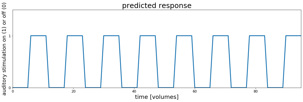 ../_images/31538555549392a6a755cc7b2f06defa2e90a402bd9e1c77e2269a778e24c2b7.png