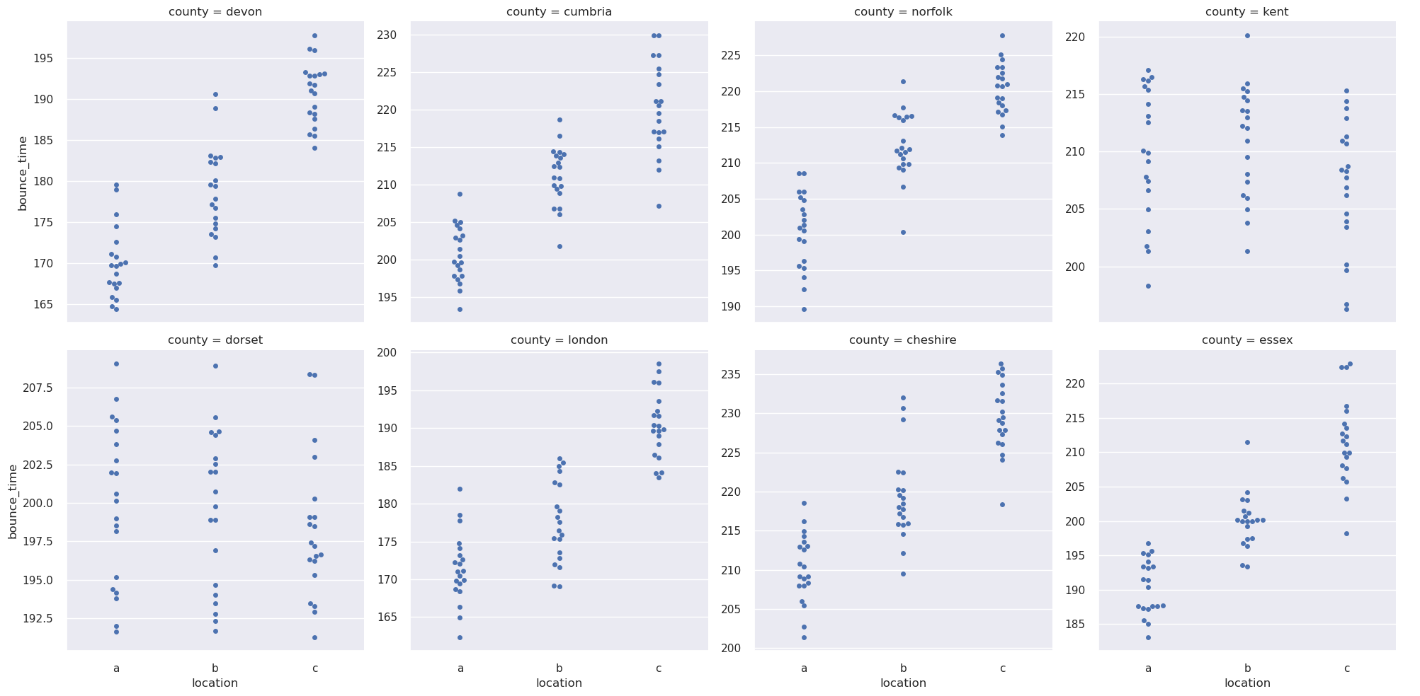 ../../_images/648ee612f5208b87fa9ff885daf37f2cdf7a03e4d5698651fad05974fd702d66.png