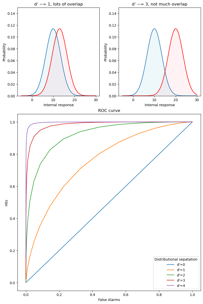 ../../_images/6f49c50e04678155d9a43cfb73ac01eb03bf40111410c6b0022c55d231dab7c7.png